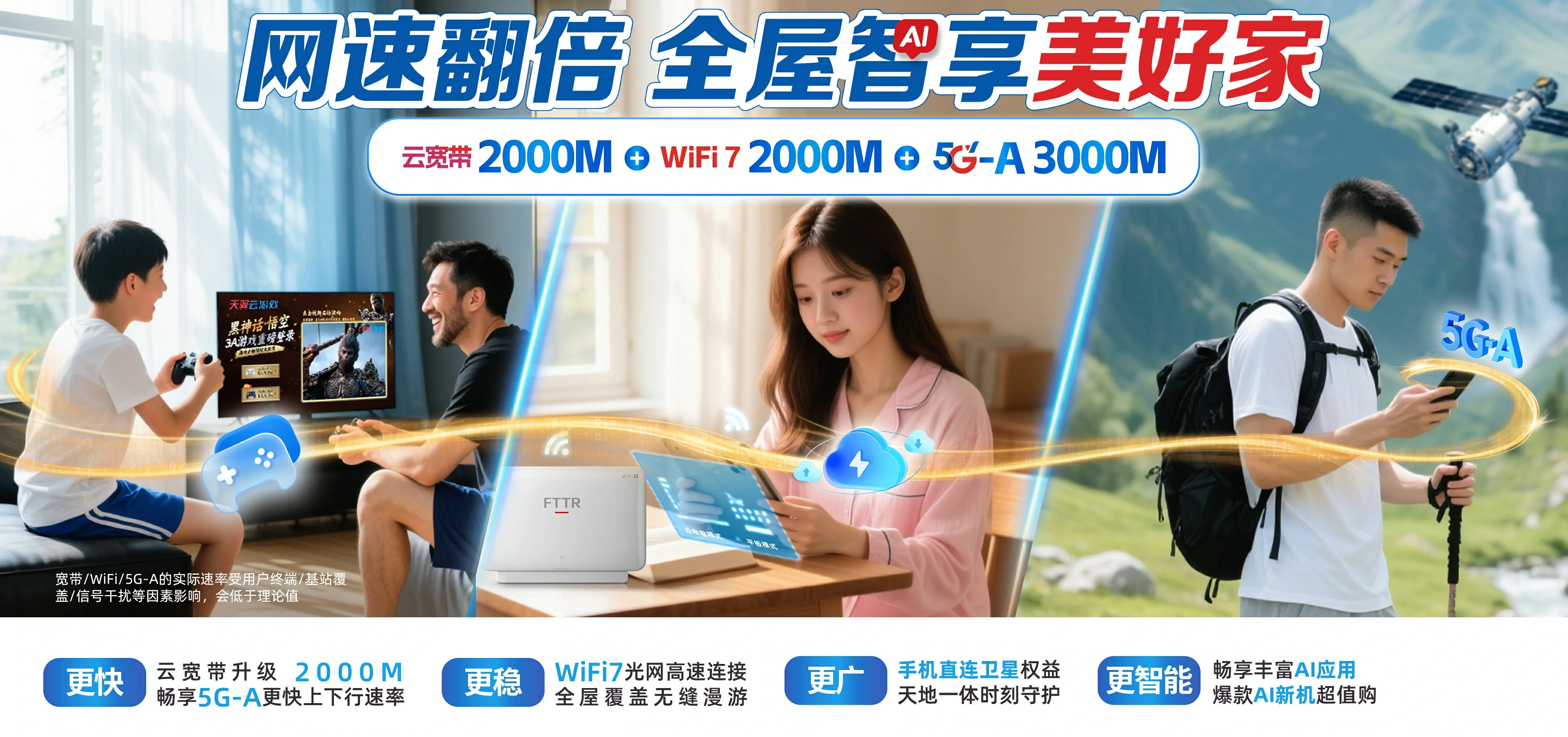 中国电信 大田电信宽带 宽带套餐
